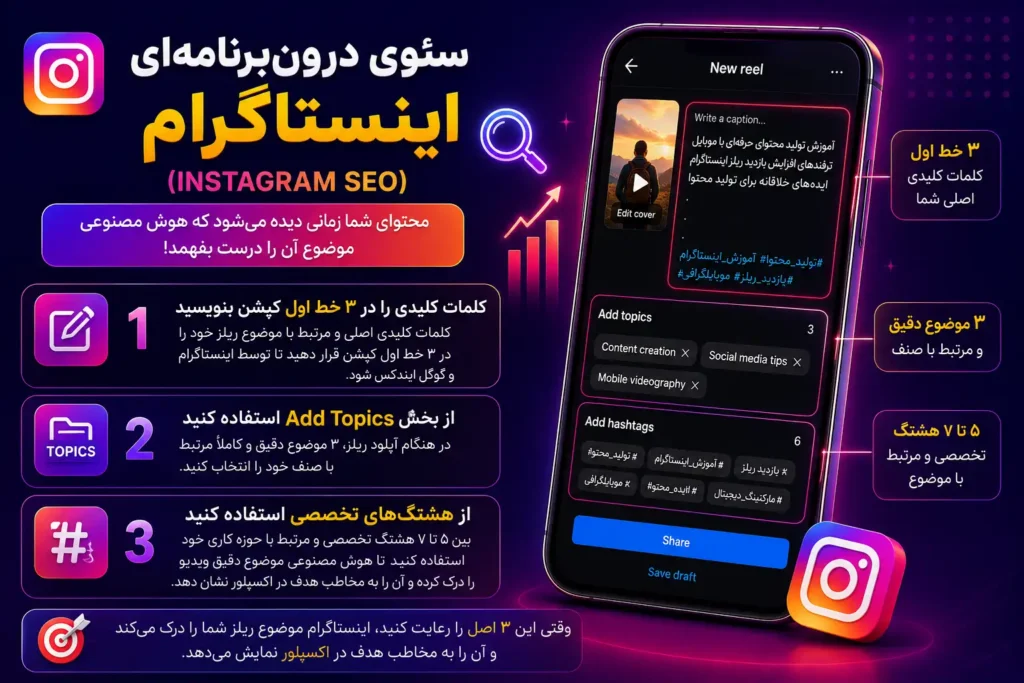سئوی درون برنامهای اینستاگرام (Instagram SEO)