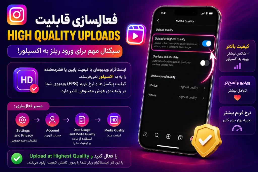 ۲. فعالسازی قابلیت High Quality Uploads